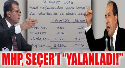 MHP RAKAMLARLA VAHAP SEÇER’İ YALANLADI!